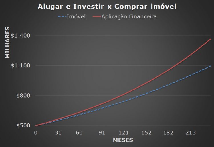 Exclusivo: UOL tem falha grave de segurança no e-mail desde 2018 – Tecnoblog